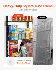 Over The Door Pantry Organizer, 6-Tier Pantry Organization And Storage